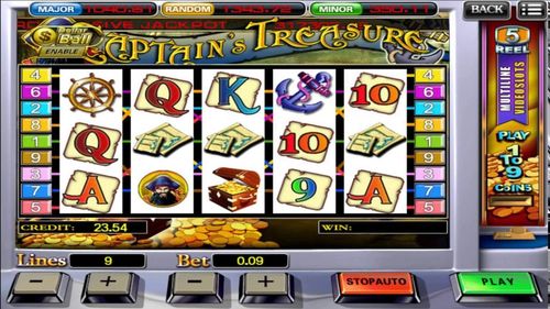 milyon88 casino log in